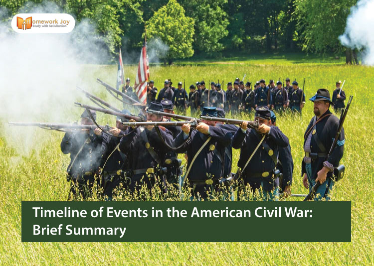 Timeline of Events in the American Civil War Brief Summary