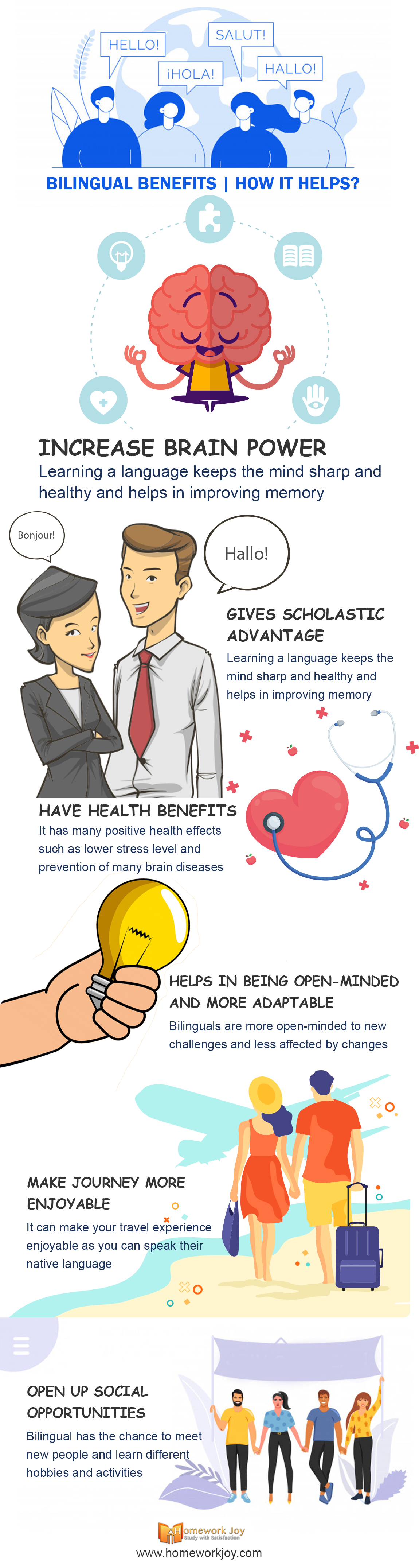 Bilingual-Benefits-How-It-Helps Infographics