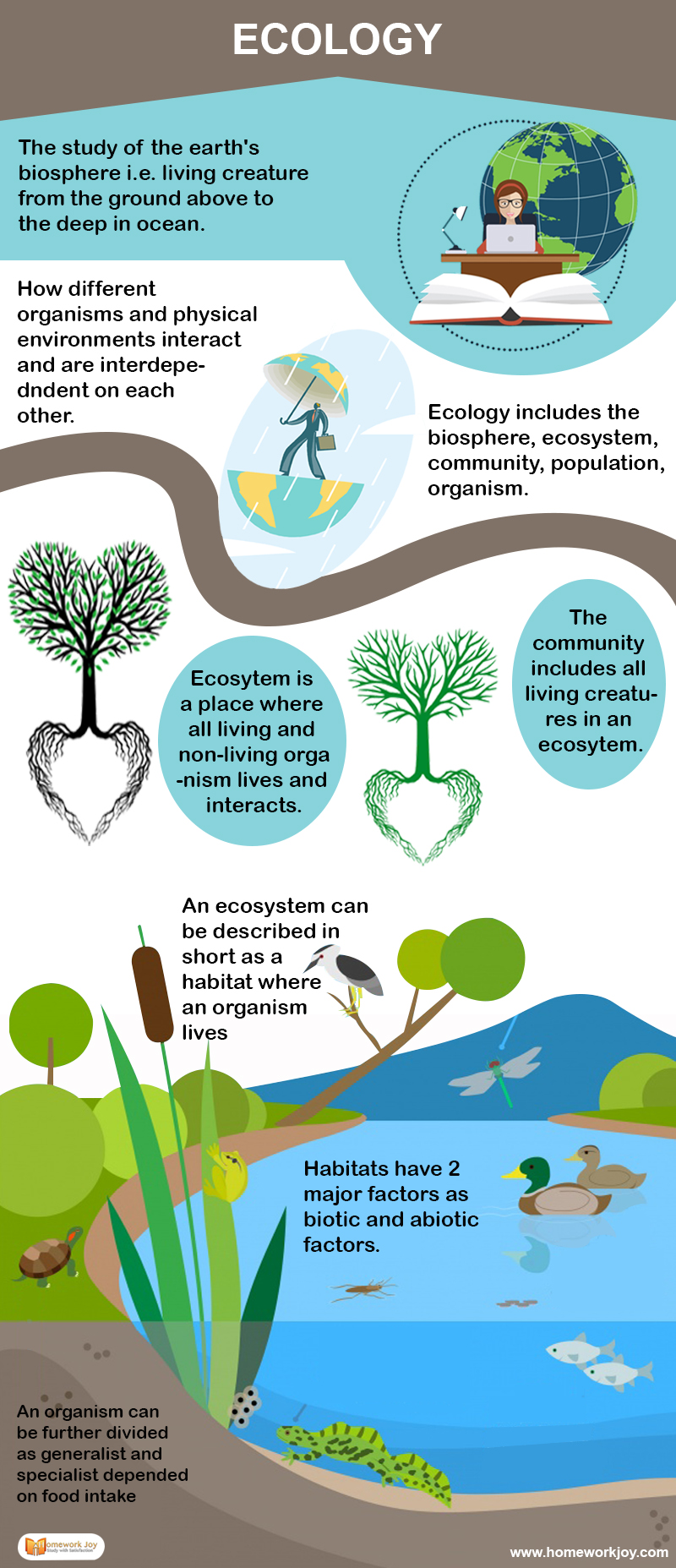 how does research help the environment