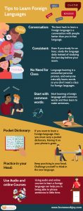 Tips to Learn Foreign Languages Infographics
