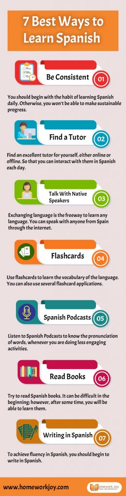 7 Best Ways to learn spanish