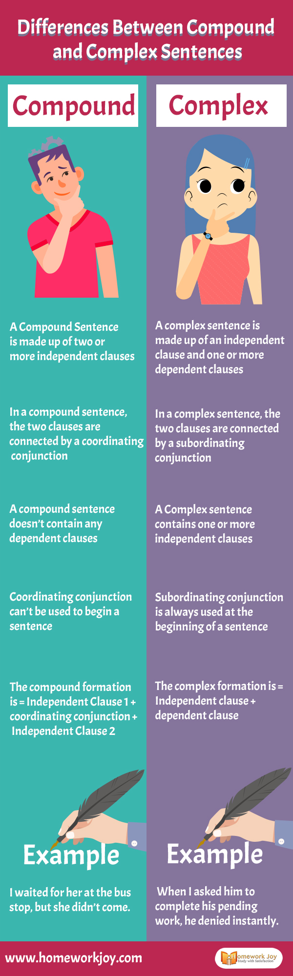 differences-between-compound-and-complex-sentences