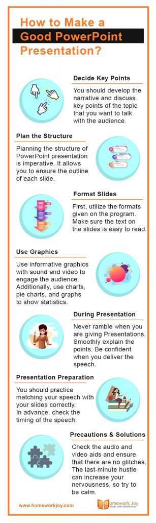 How to Make a Good PowerPoint Presentation