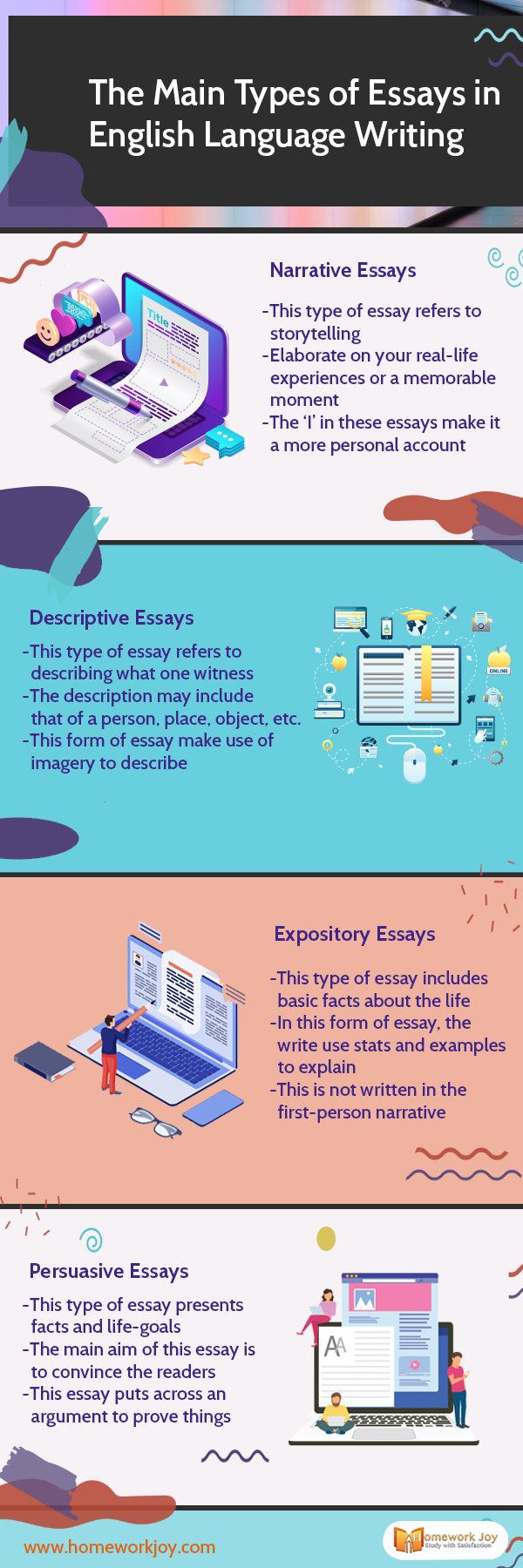 types of english essays