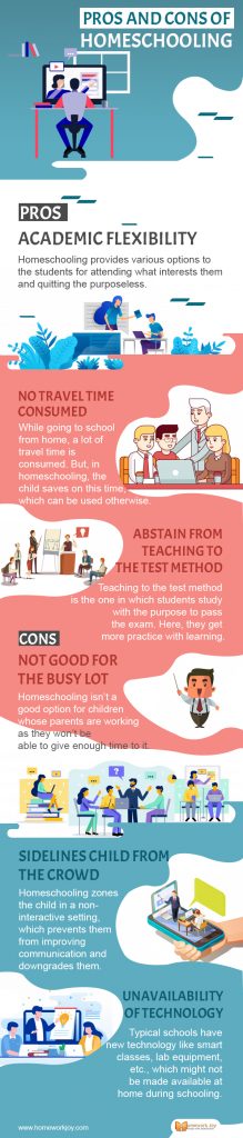 Pros and Cons of Homeschooling Everyone Should Know