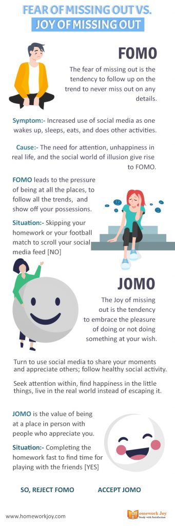 Fear of Missing Out vs fear of joy out