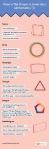 Name of the Shapes in Geometry
