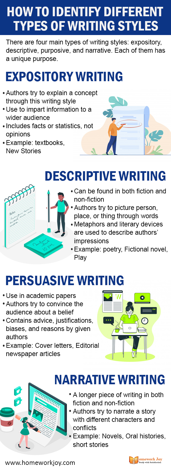 How to Identify Different Types of Writing Styles