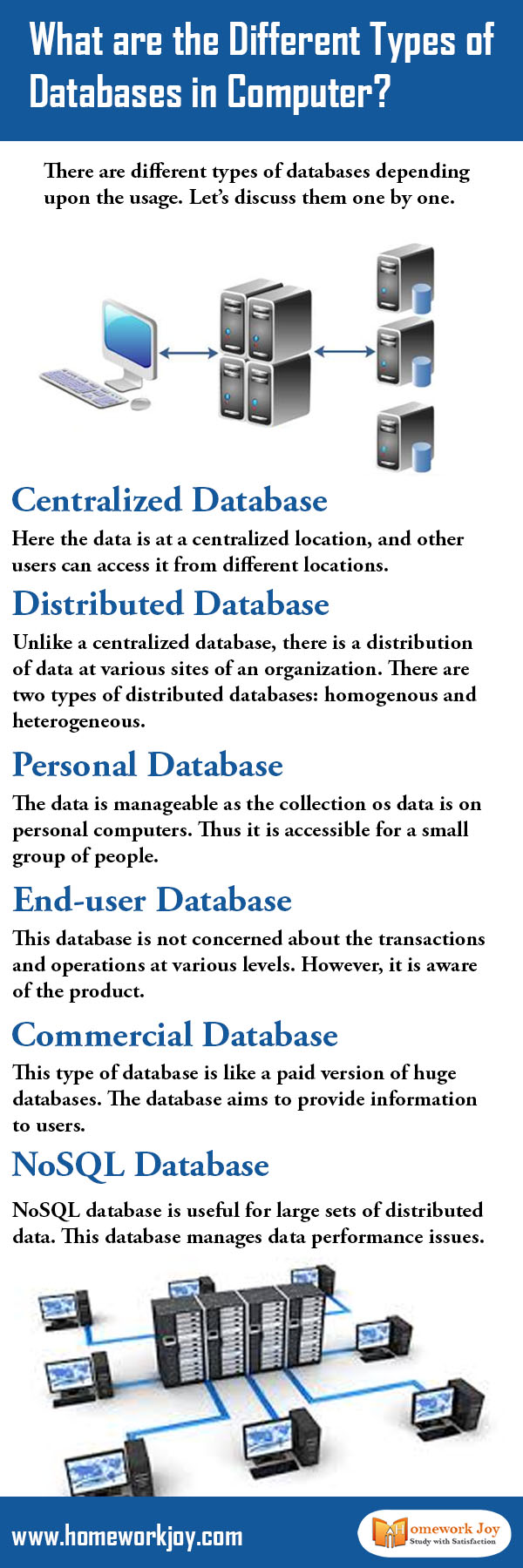 What are the Different Types of database in computer