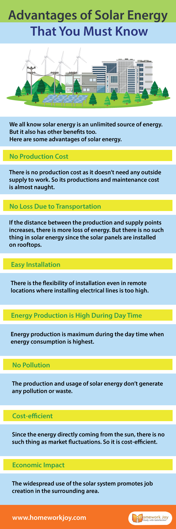 Advantages of Solar Energy