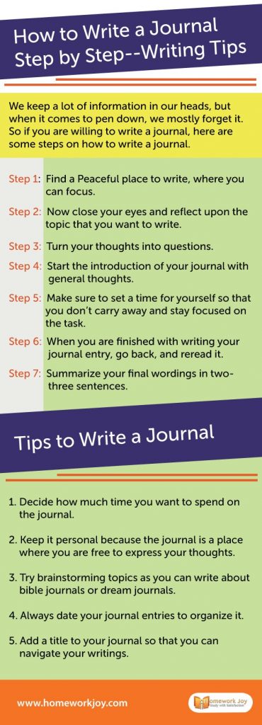 How to Write a Journal Step by Step | Writing Tips