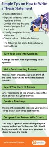 Simple Tips on How to Write a Thesis Statement