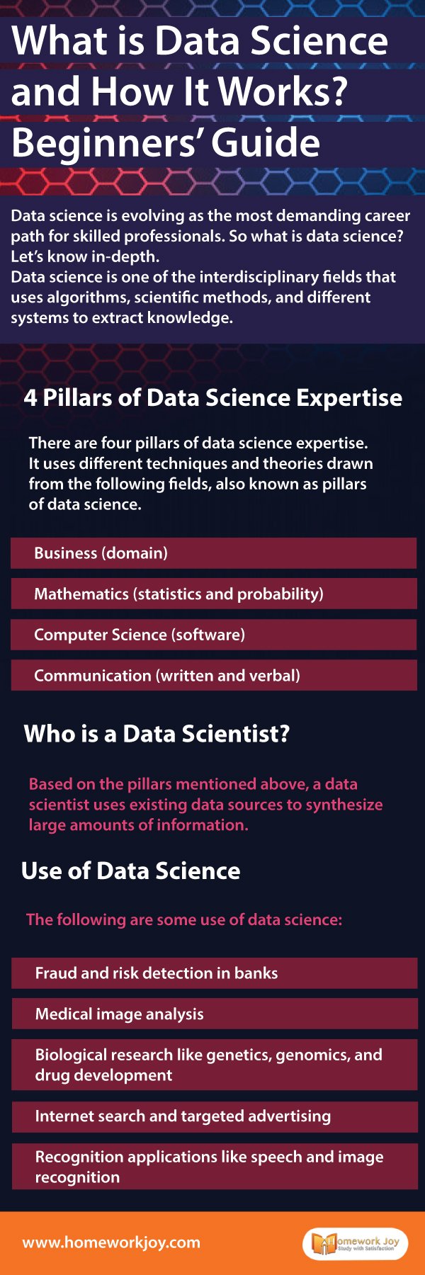 What is Data Science