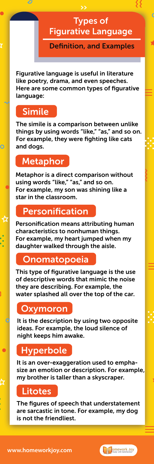 Types of Figurative Language