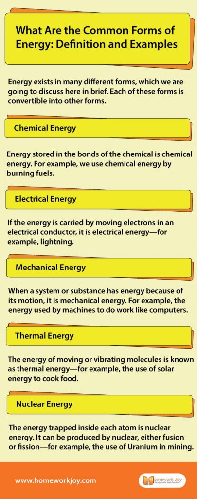 What Are the Common Forms of Energy: Definition and Examples