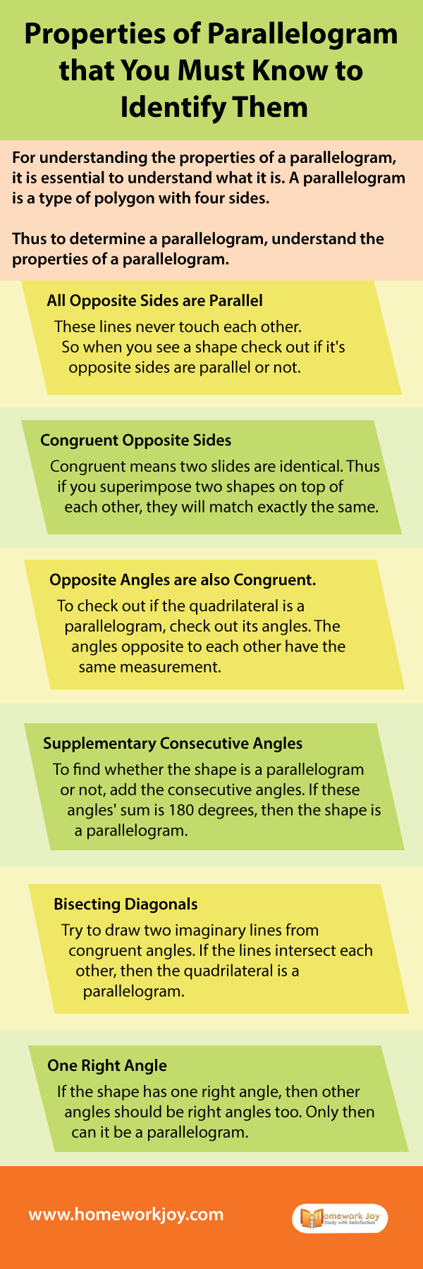 Properties-of-Parallelogram-that-You-Must-Know-to-Identify-Them