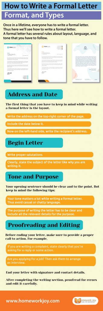 How to Write a Formal Letter | Format, and Types
