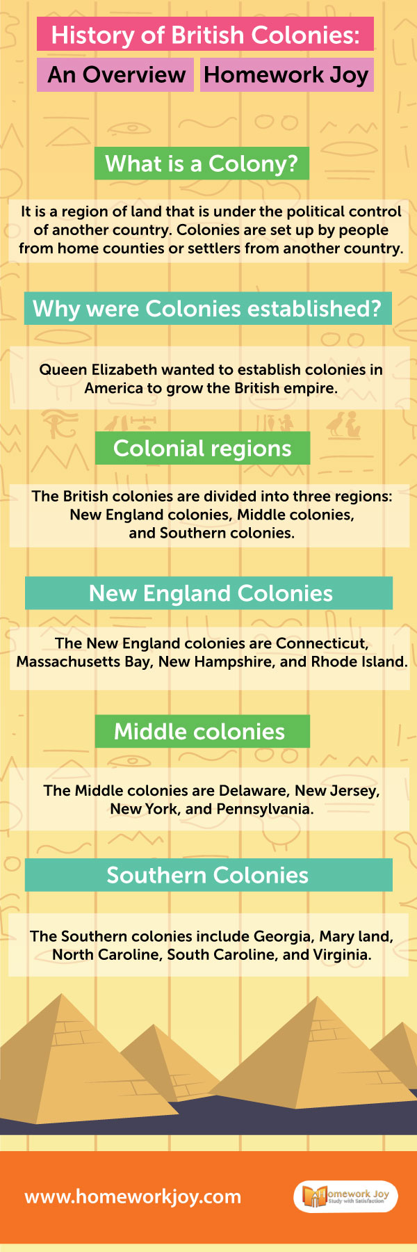 History-of-British-Colonies