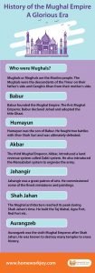 History of the Mughal Empire | A Glorious Era