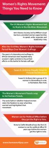 Women's Rights Movement: Things You Need to Know 