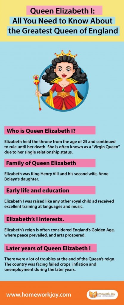 Queen Elizabeth I: All You Need to Know About the Greatest Queen of England