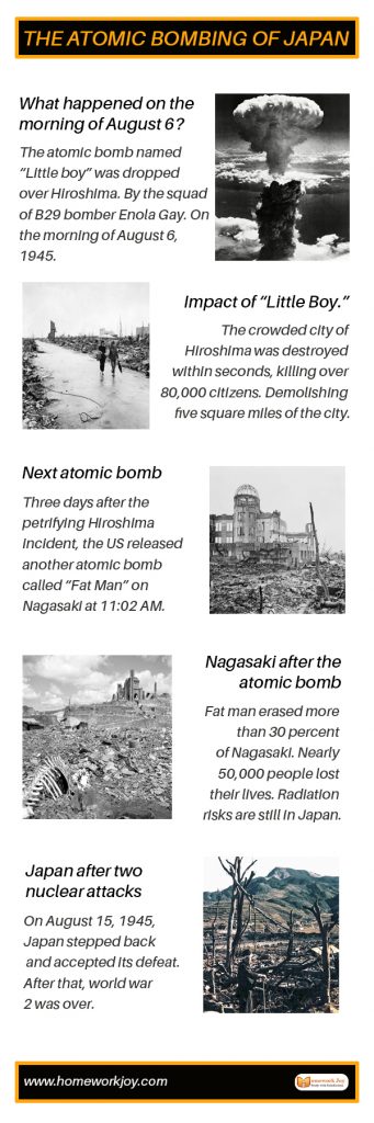 The Atomic Bombing of Japan