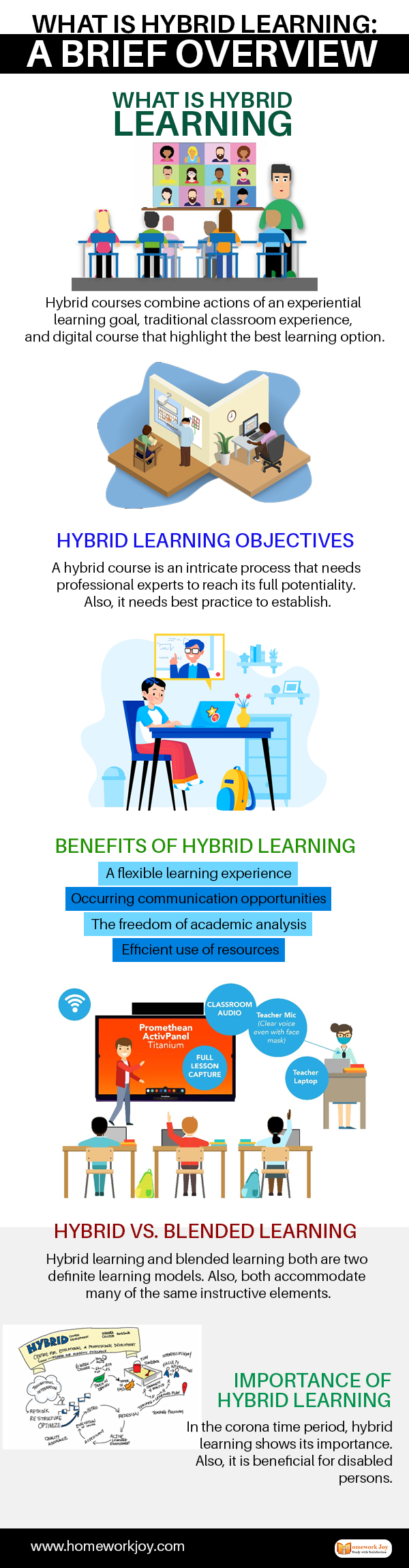 What-is-Hybrid-Learning-A-Brief-Overview