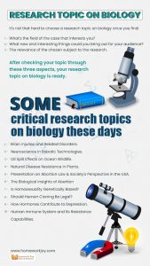 Research Topic On Biology | Choose The Best Research Topic.