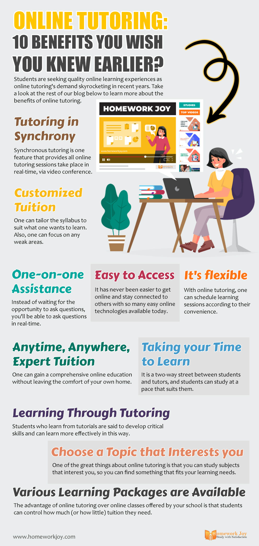 Online tutoring 10 benefits you wish you knew earlier