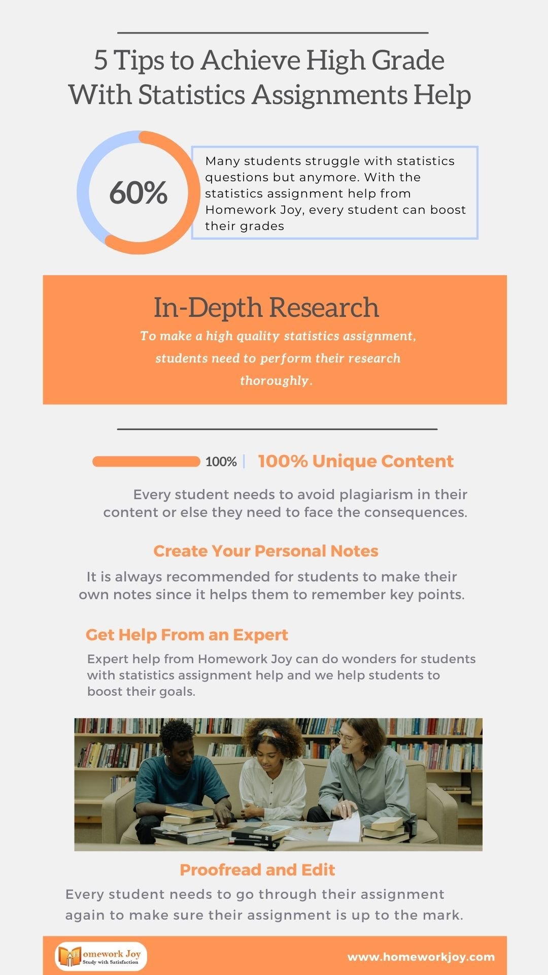 statistics assignments help