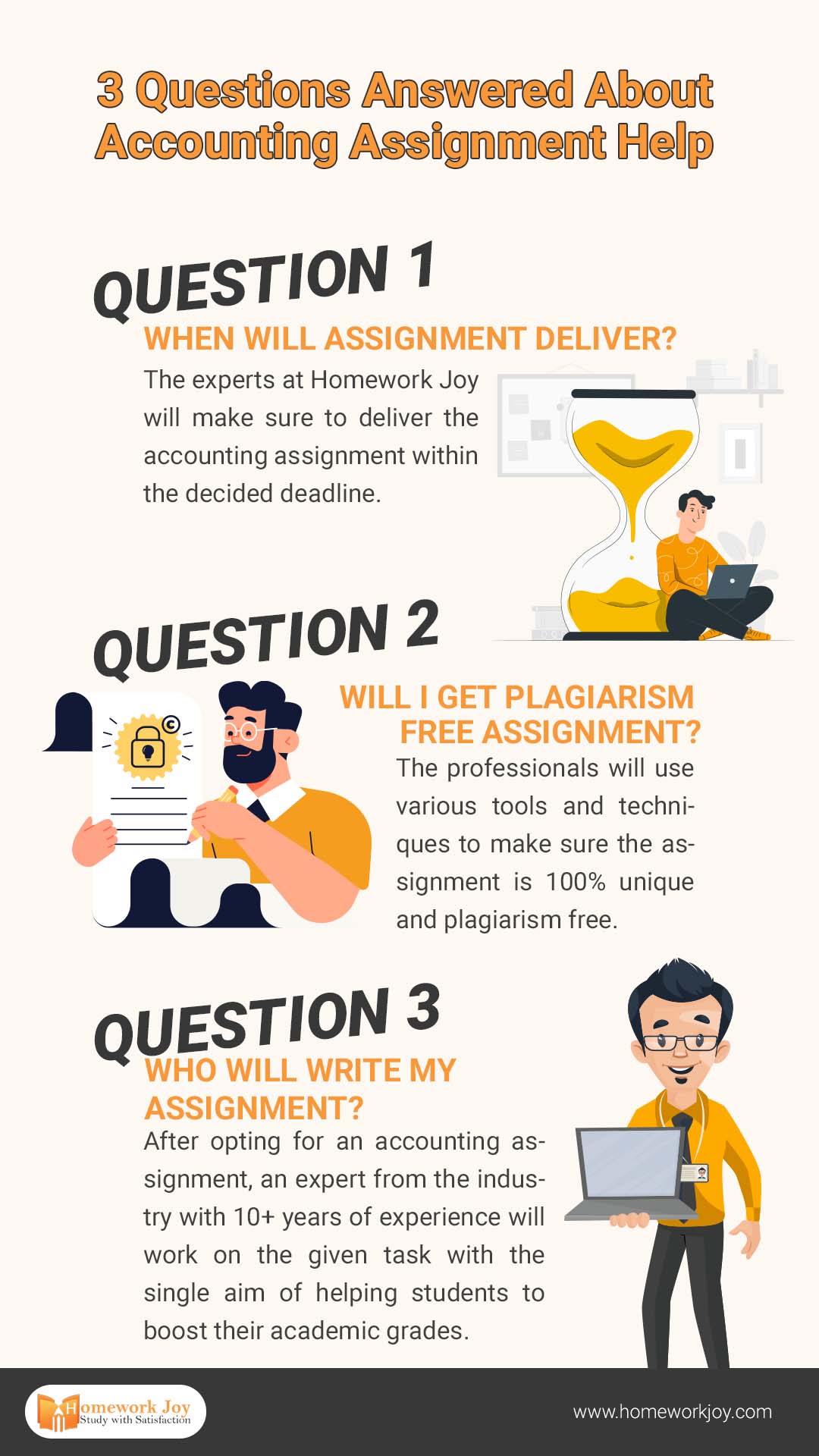 3 Questions Answered About Accounting Assignment Help