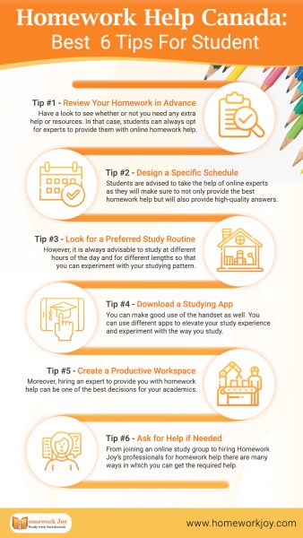 Homework Help Canada: Best  6 Tips For Student